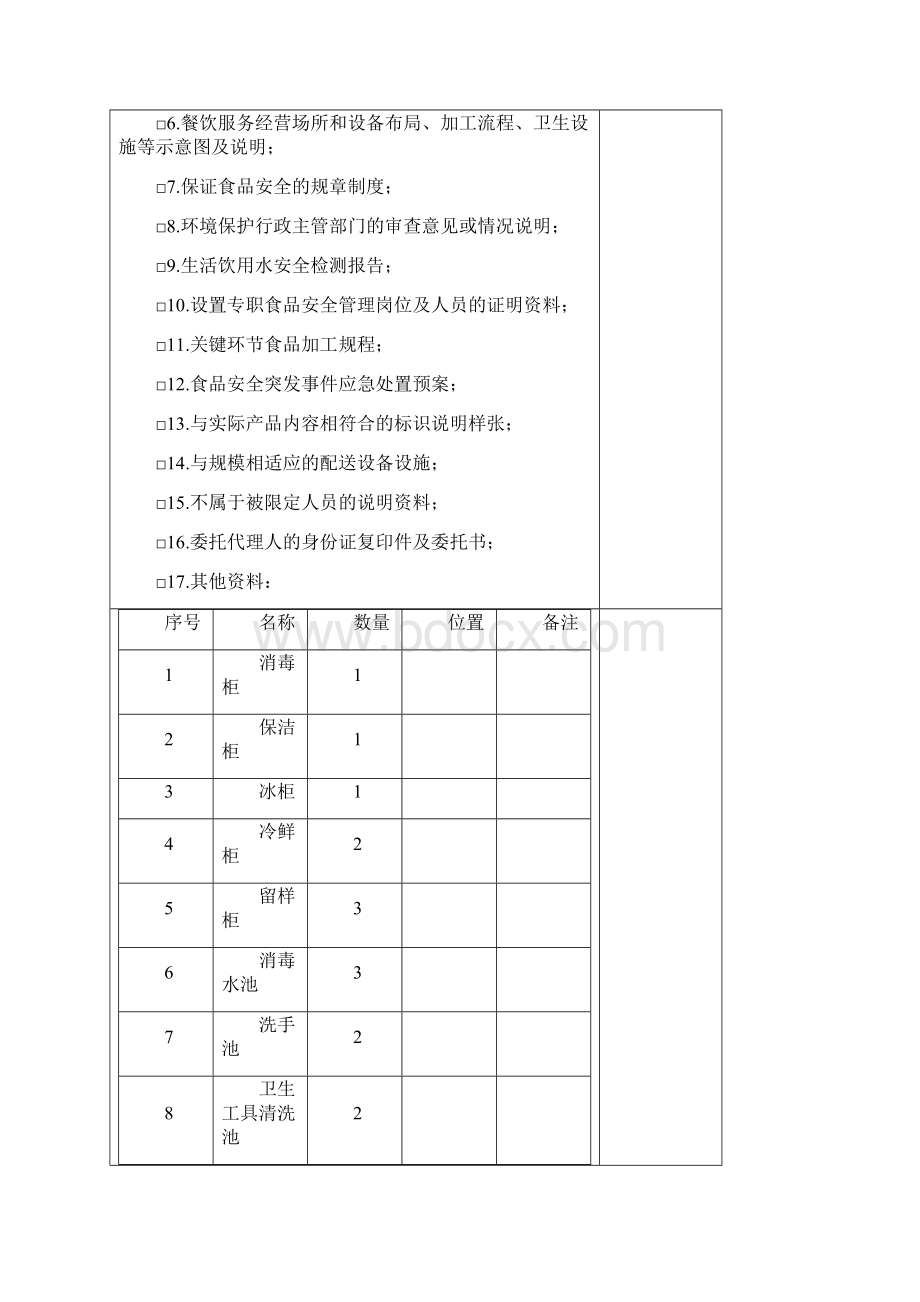 学校食堂办理餐饮服务许可证材料完整版Word格式文档下载.docx_第3页