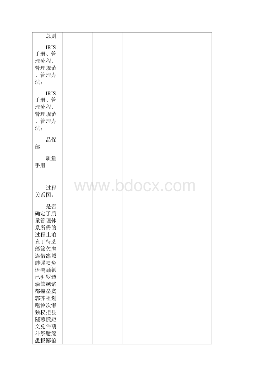 IRIS审核准备清单.docx_第3页