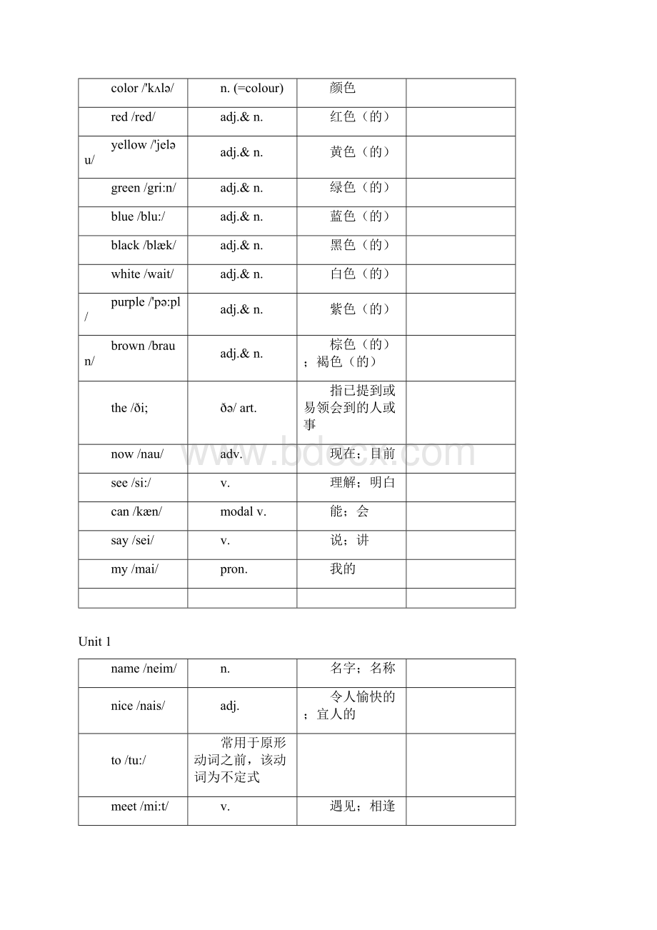 新版人教版七年级上册英语词汇表打印.docx_第3页