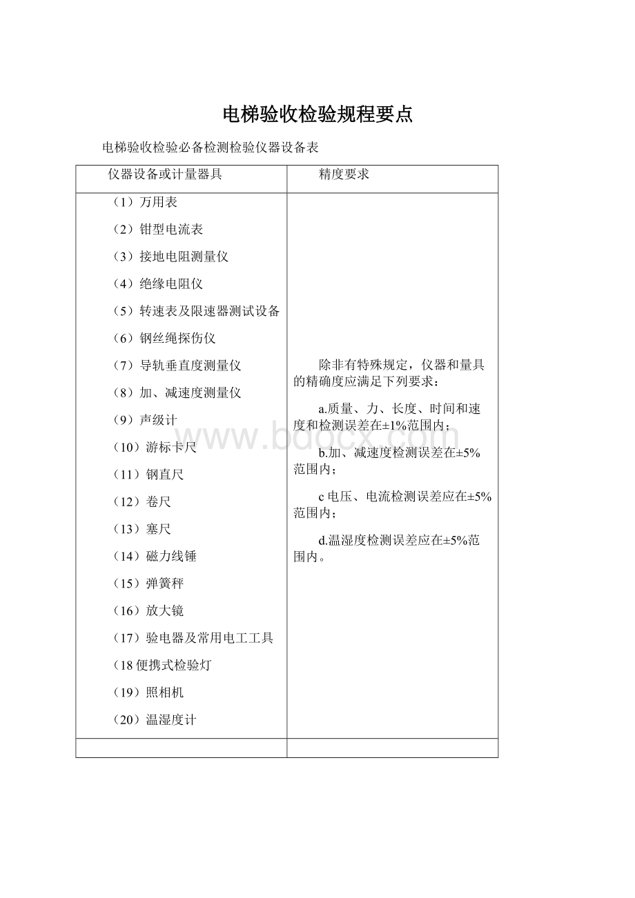 电梯验收检验规程要点Word文档下载推荐.docx_第1页