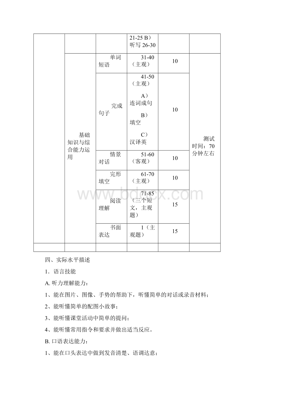 全国中小学生英语等级测试二年级考试大纲.docx_第3页