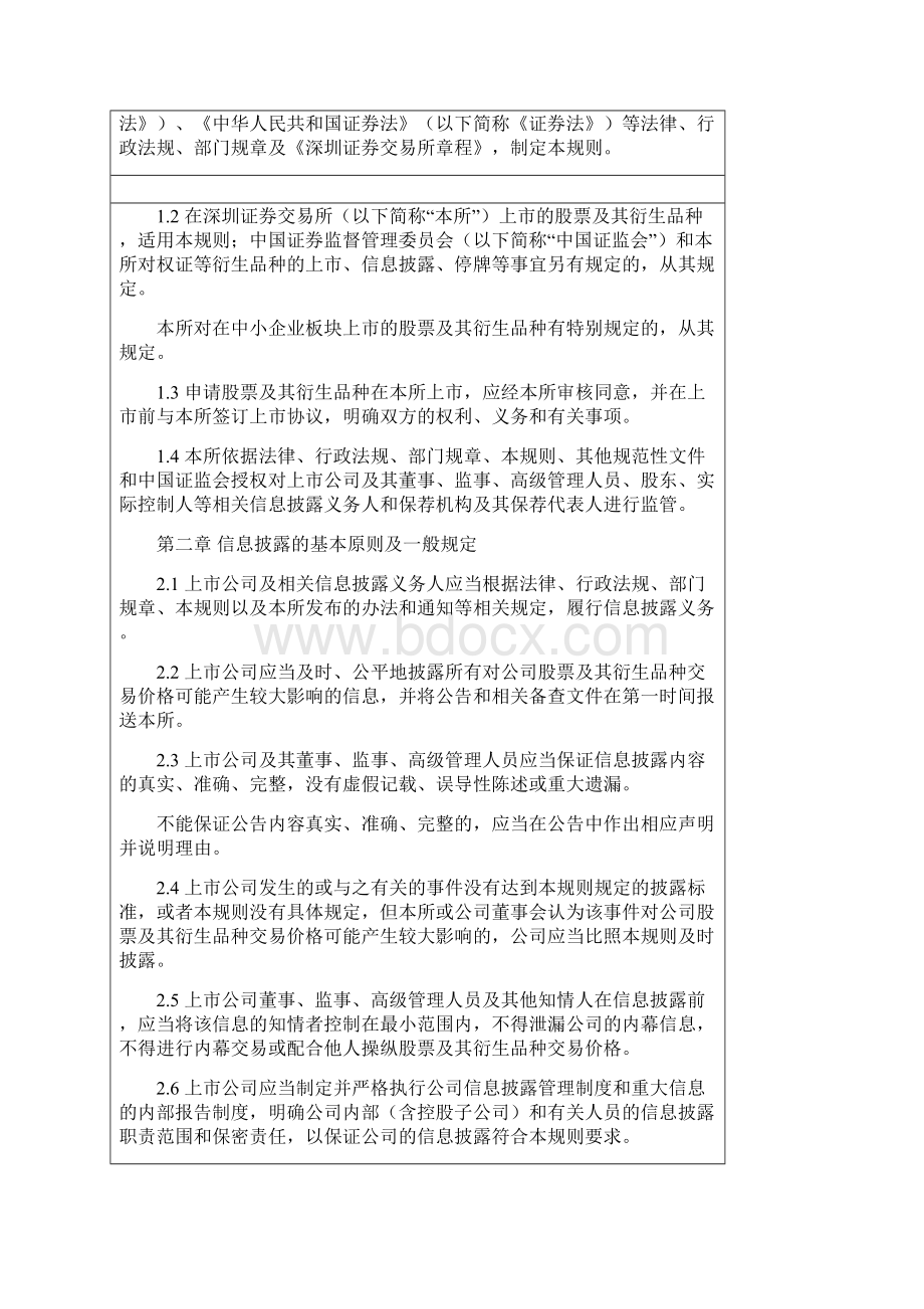 深圳证券交易所股票上市规则Word文档.docx_第2页