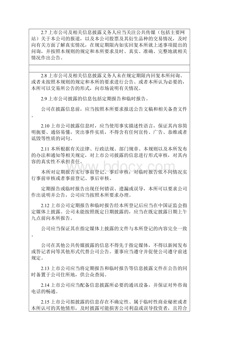 深圳证券交易所股票上市规则Word文档.docx_第3页