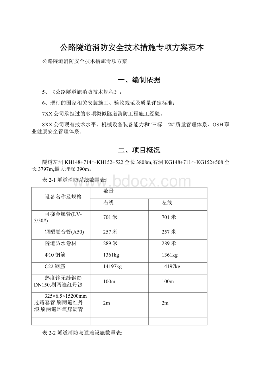 公路隧道消防安全技术措施专项方案范本文档格式.docx