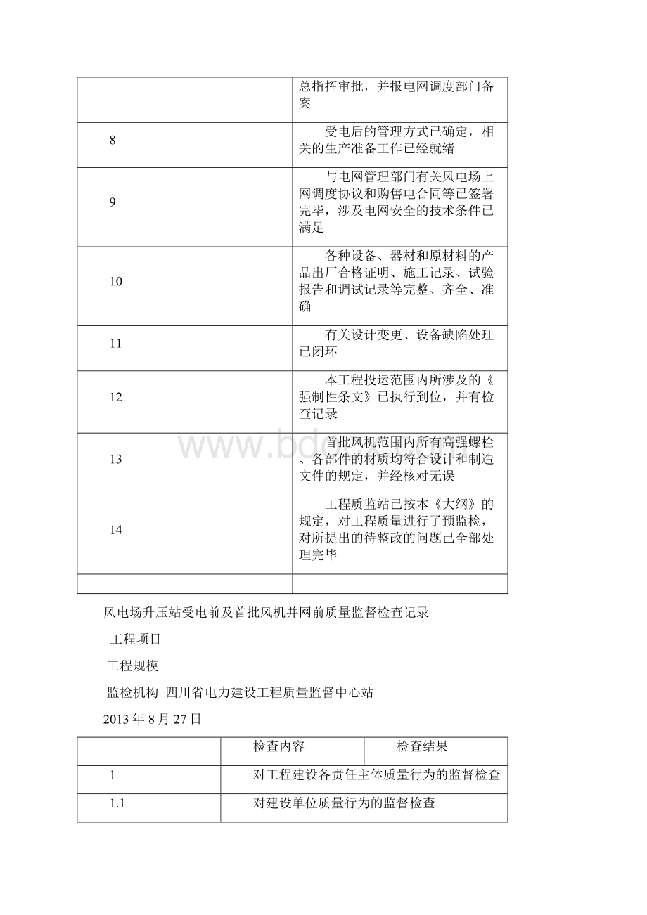 风电场升压站受电前及首批风机并网前工程质量监督检查记录表.docx_第2页