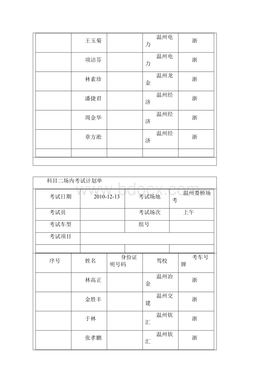 科目二场内考试计划单.docx_第3页