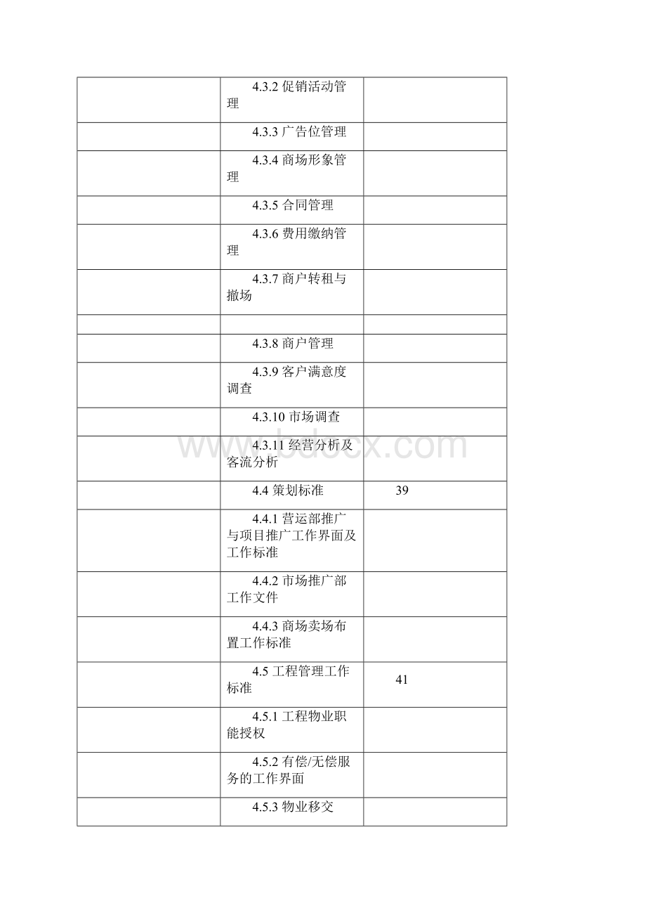 商场运营管理手册.docx_第3页