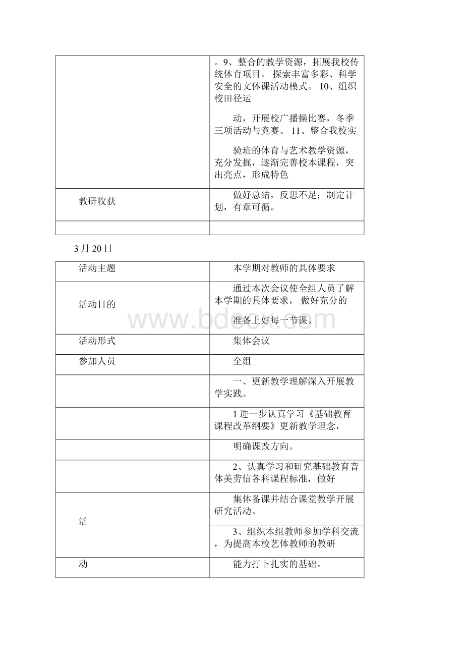 艺体教研组活动记录.docx_第2页