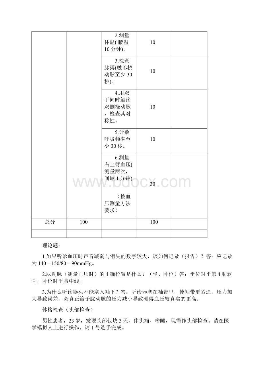 内科体格检查Word文档下载推荐.docx_第2页