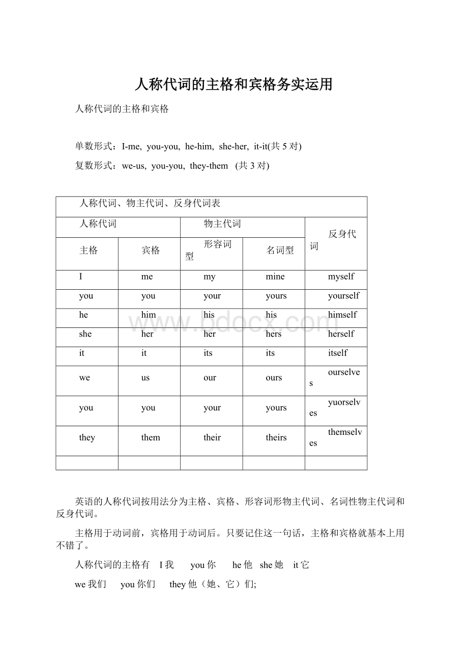 人称代词的主格和宾格务实运用.docx