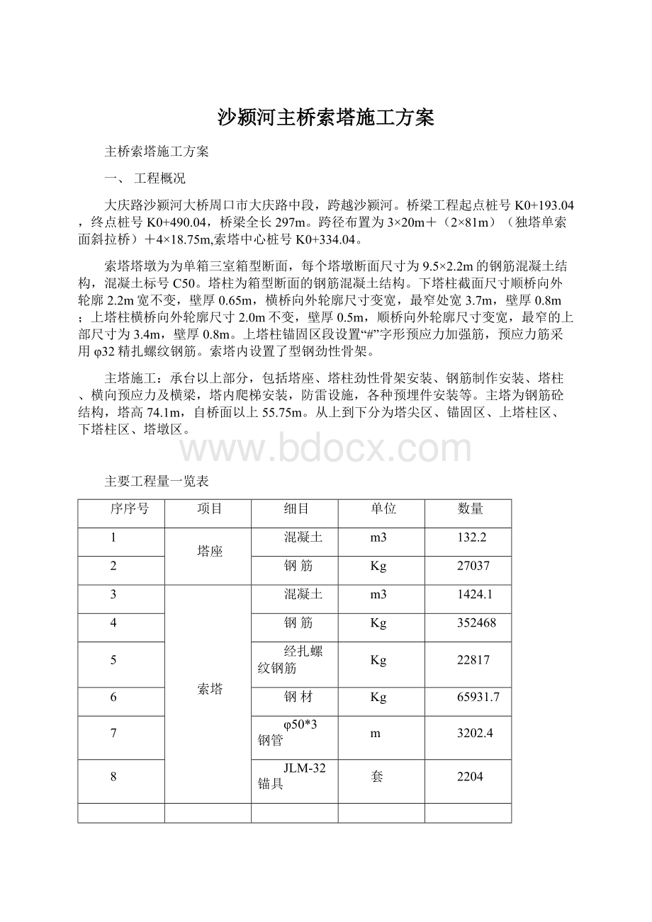 沙颍河主桥索塔施工方案文档格式.docx_第1页