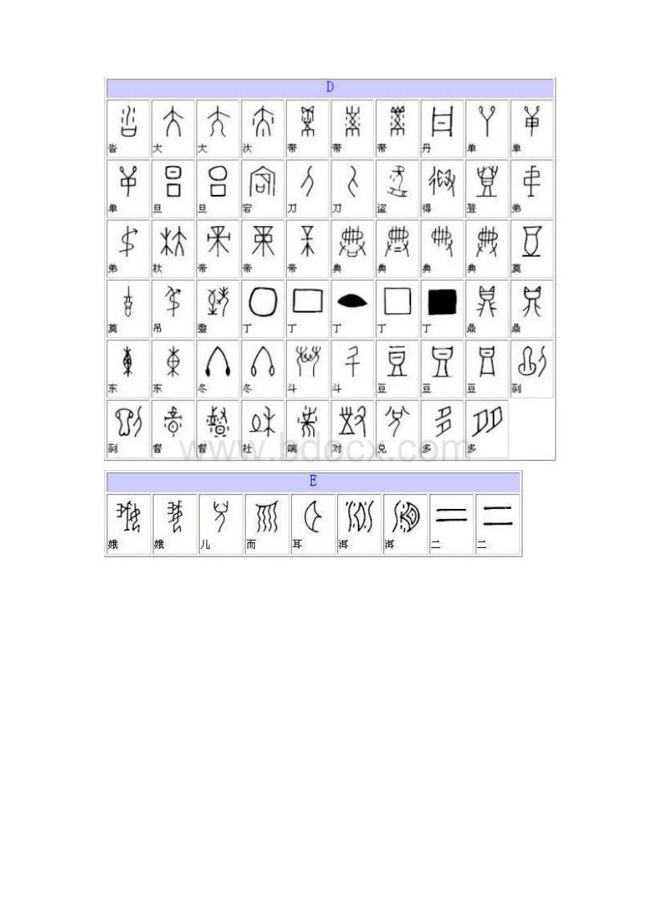 甲骨文汉字对应表.docx_第3页