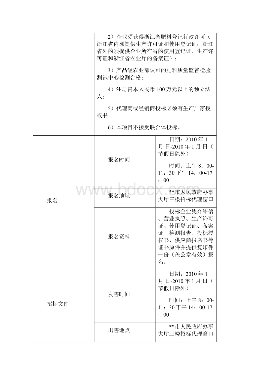 有机无机复混肥料采购公开招标采购文件模板文档格式.docx_第3页