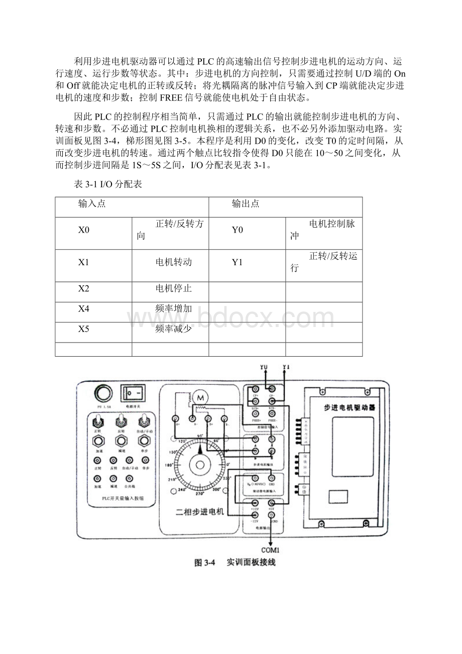 PLC实现步进电机地正反转和调整控制系统Word格式.docx_第3页