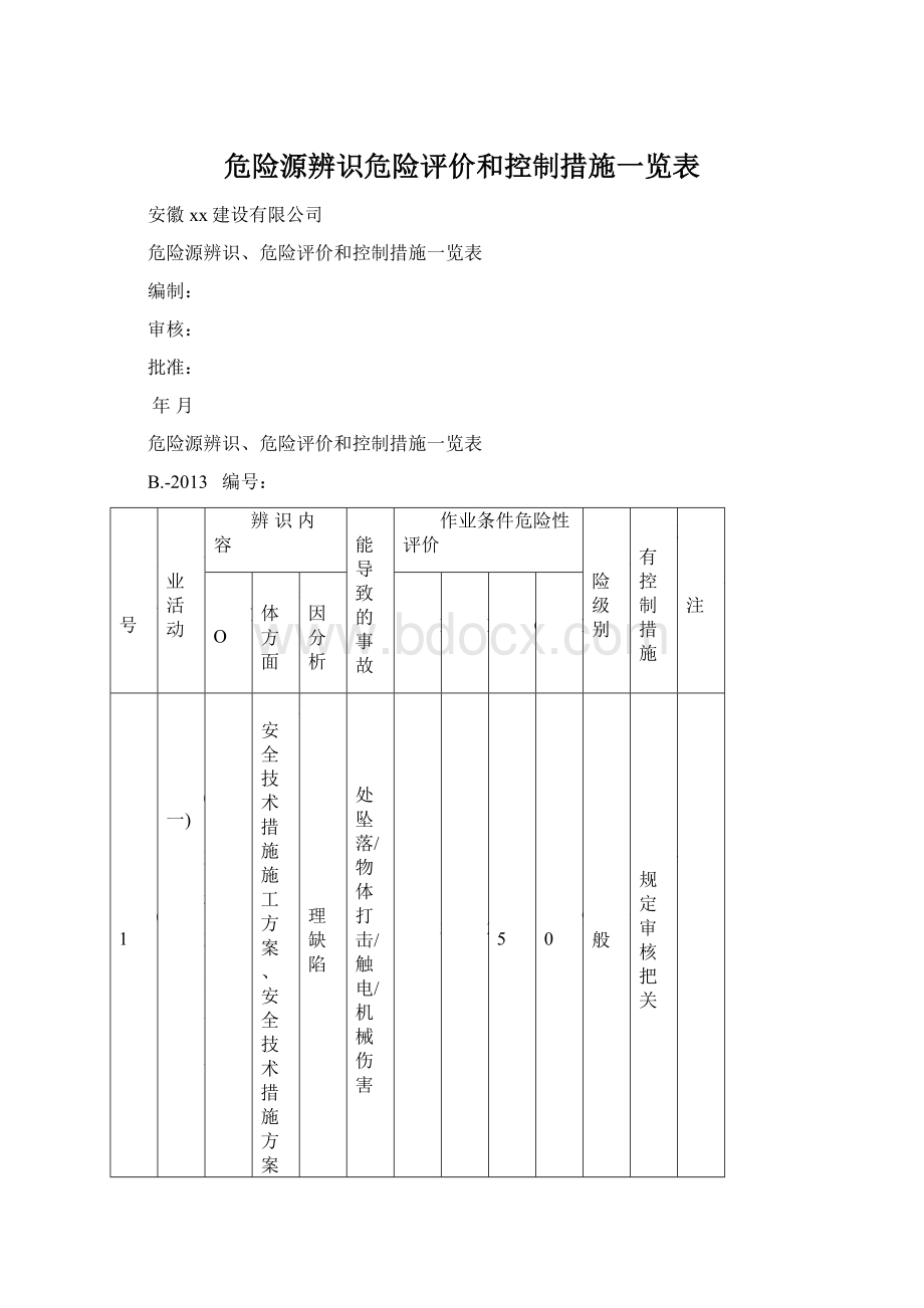 危险源辨识危险评价和控制措施一览表.docx_第1页