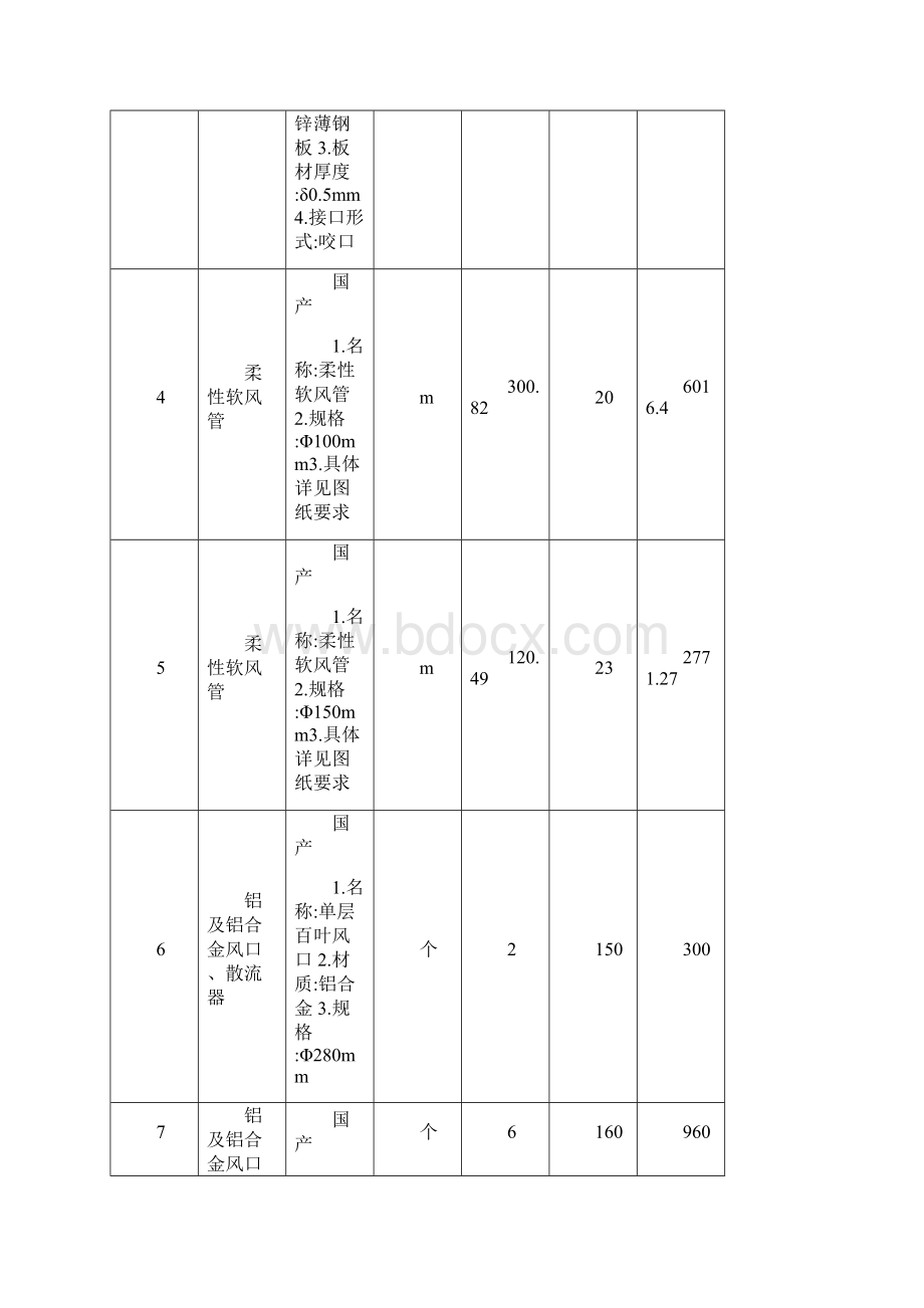 投标报价一览表.docx_第3页