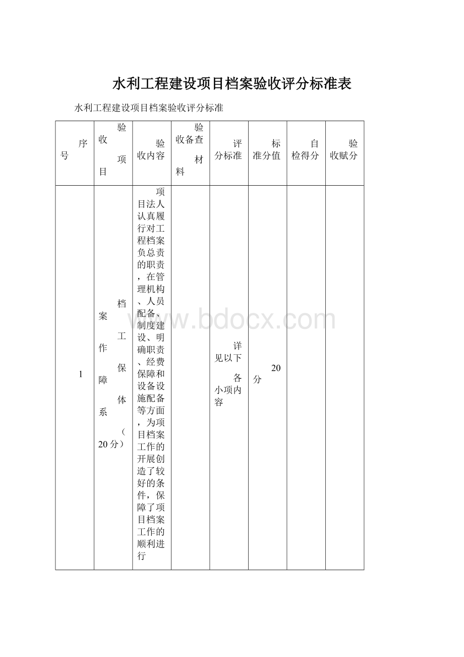 水利工程建设项目档案验收评分标准表Word文件下载.docx