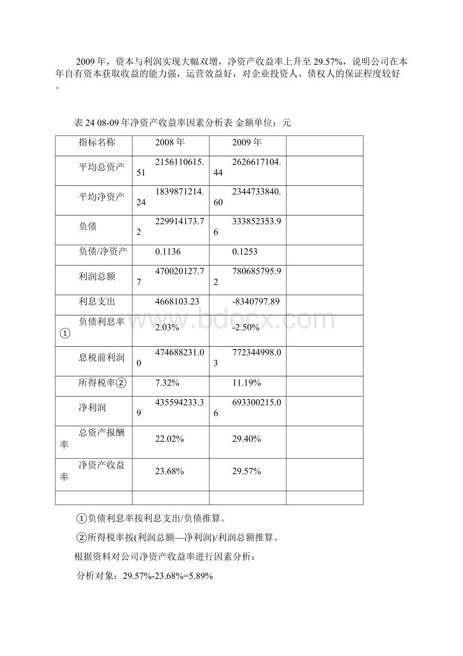 财务报表分析案例模板.docx_第2页