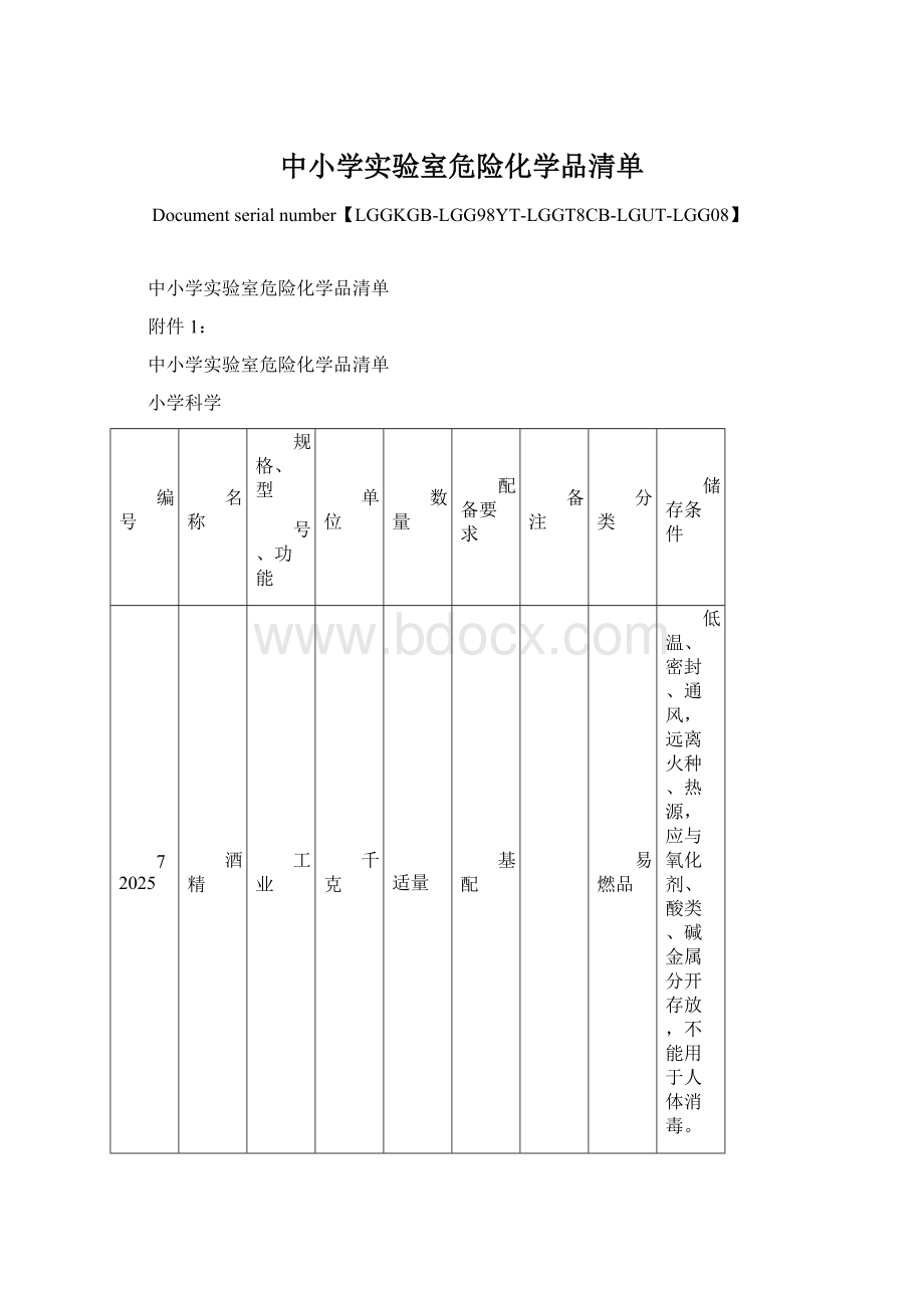 中小学实验室危险化学品清单.docx