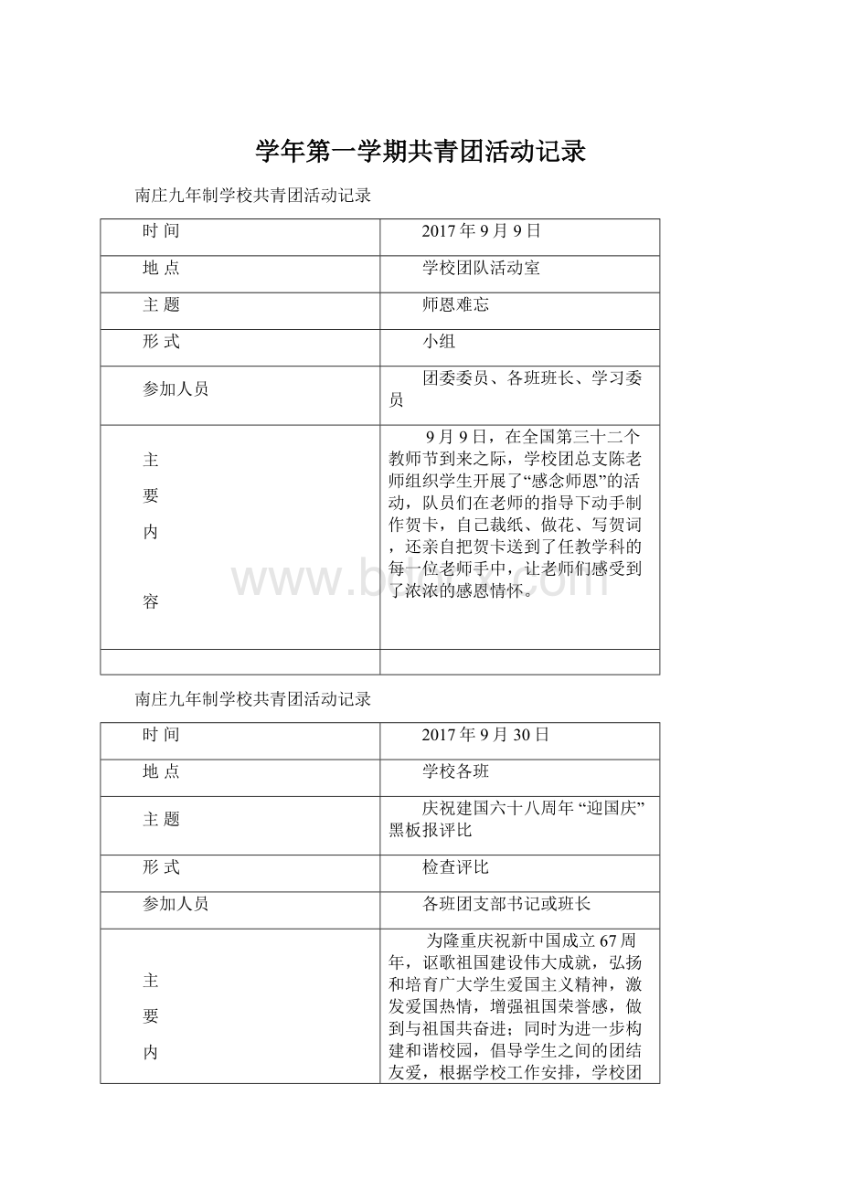 学年第一学期共青团活动记录.docx