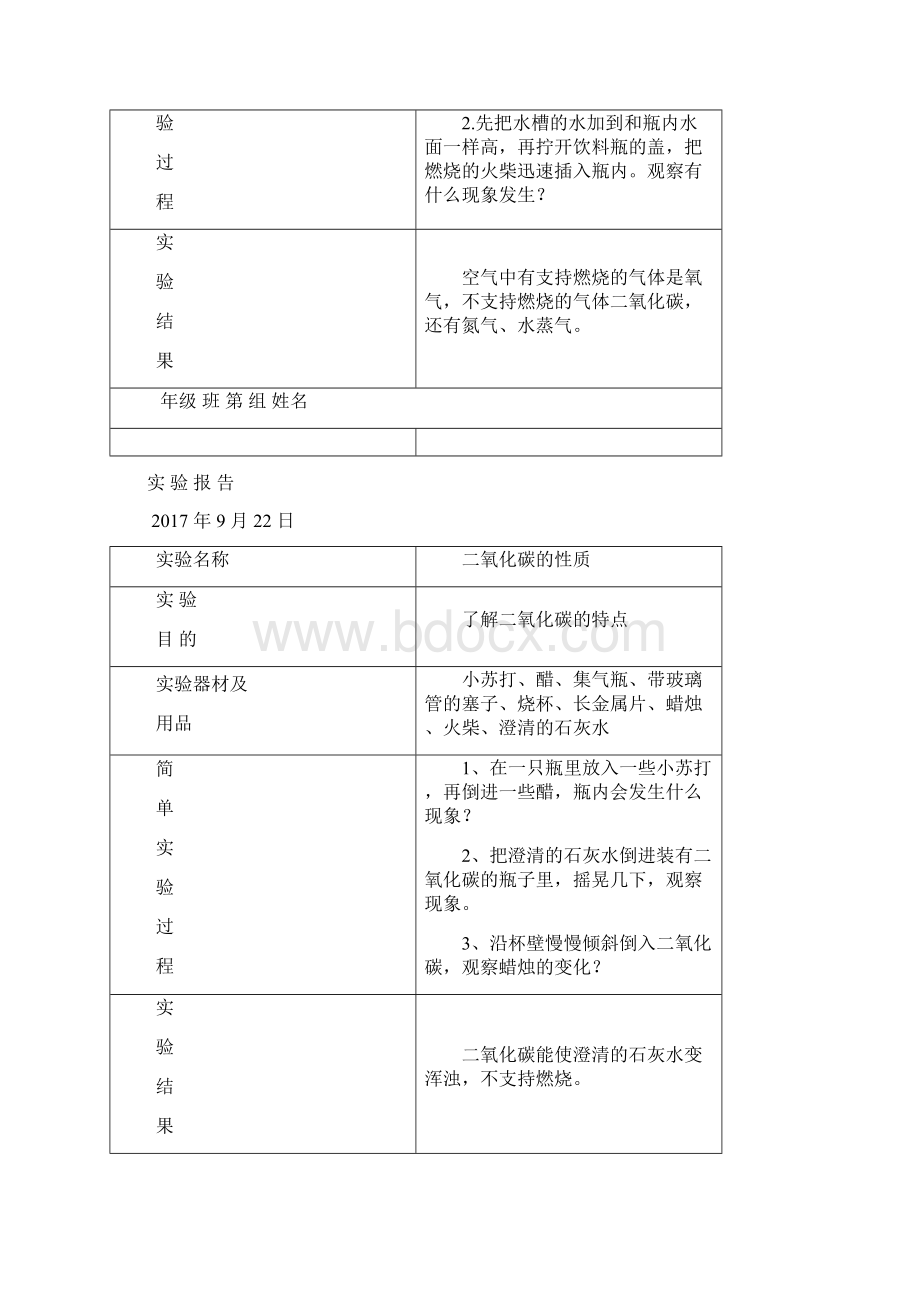 苏教版四年级科学学生实验报告Word文件下载.docx_第3页