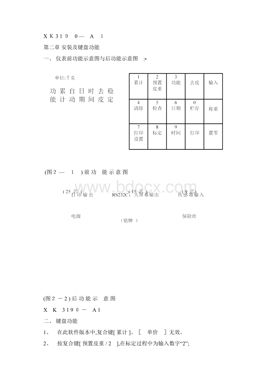 xk3190A1电子称说明书.docx_第3页