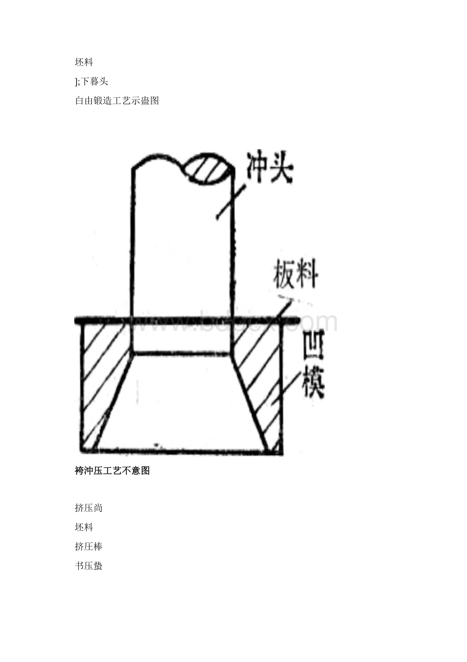 轧钢概述doc.docx_第2页