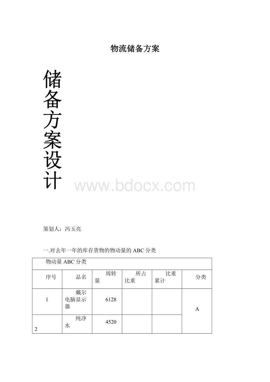 物流储备方案Word格式.docx