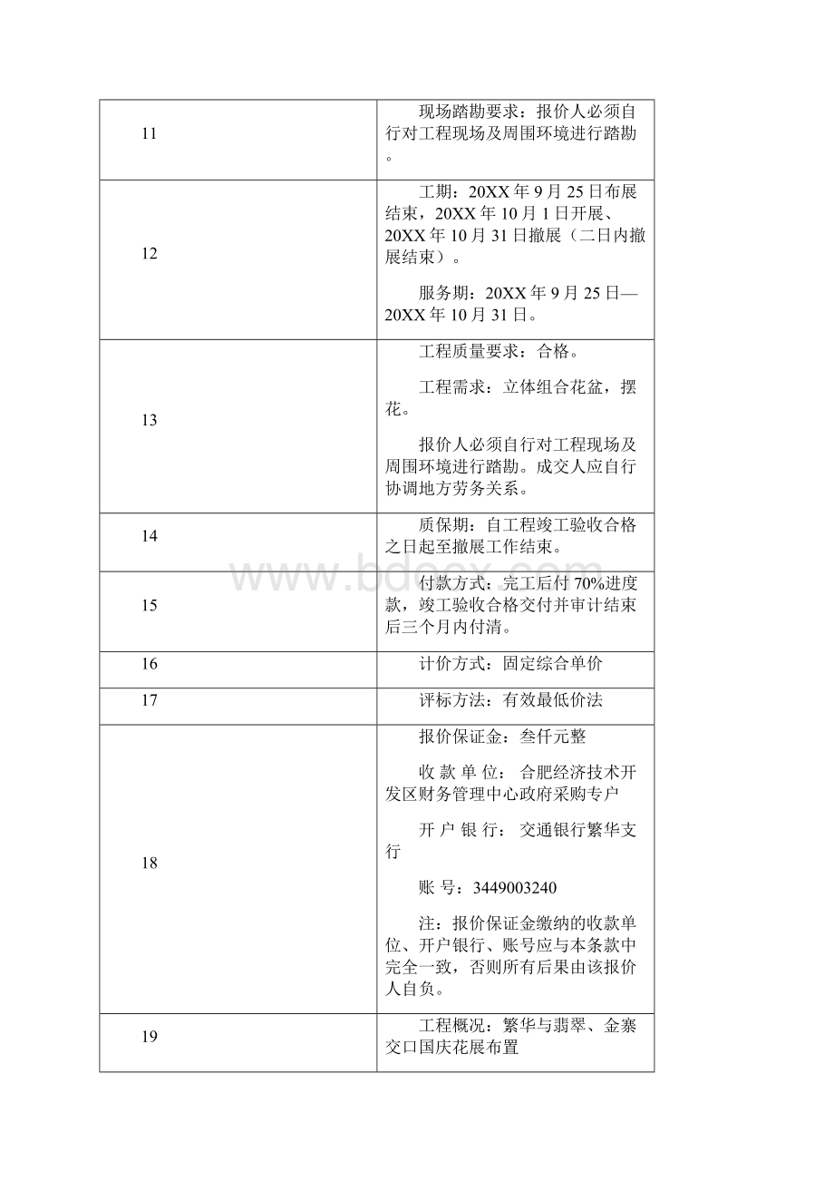 合肥经济技术开发区政府采购中心Word格式.docx_第3页