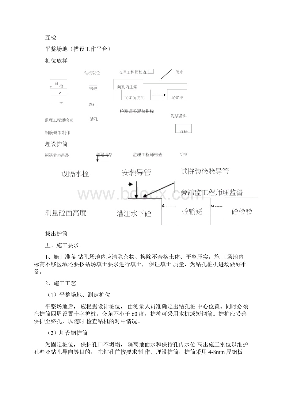 钻孔灌注桩作业指导书Word文档下载推荐.docx_第2页