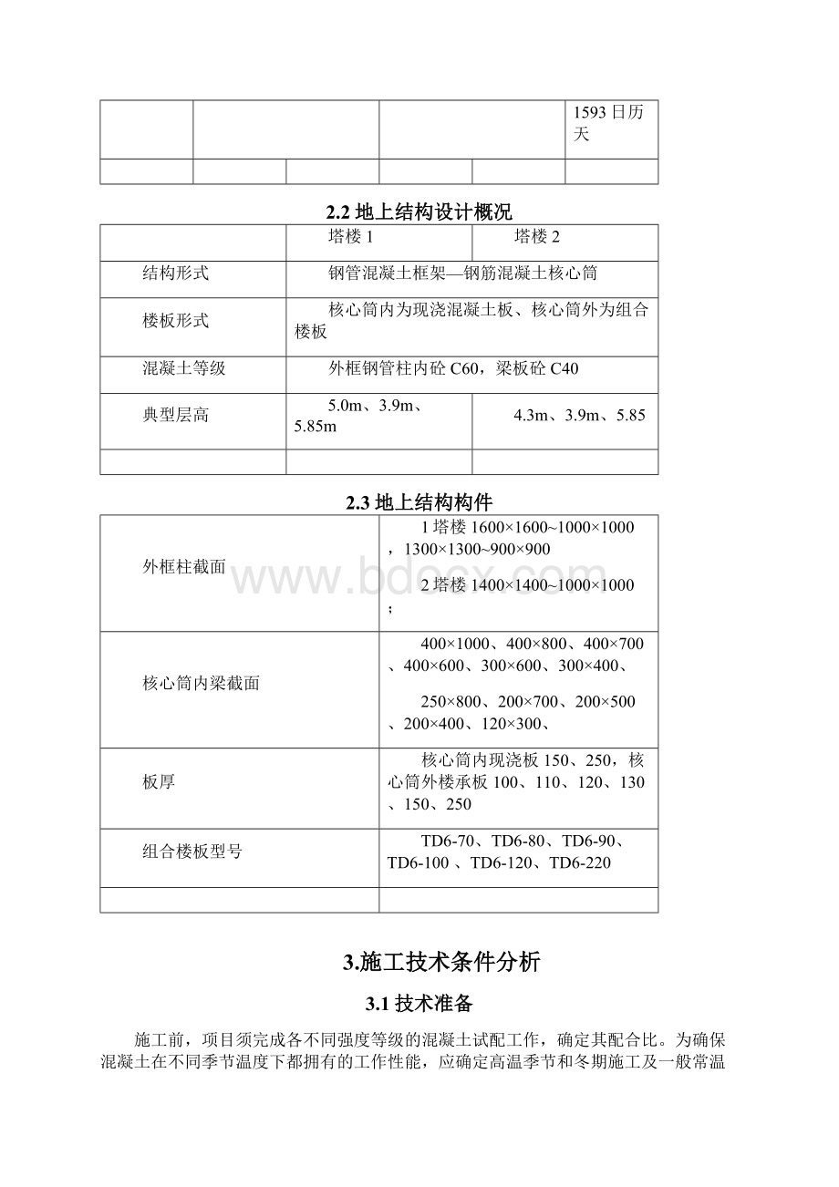 超高层外框柱及水平结构施工方案文档格式.docx_第3页