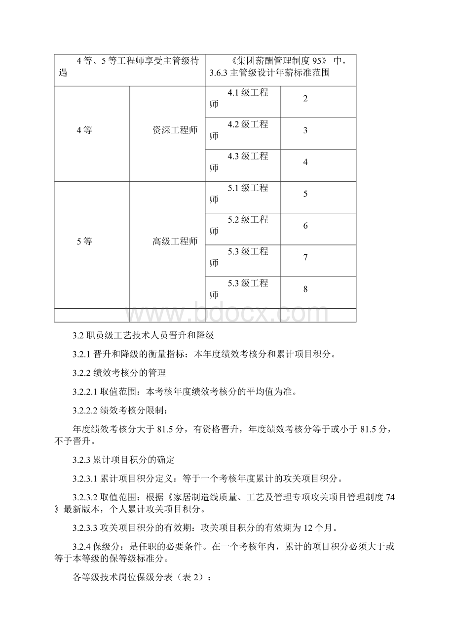 制造工艺技术人员主管技术职称晋升管理薪酬管理制度方案.docx_第2页