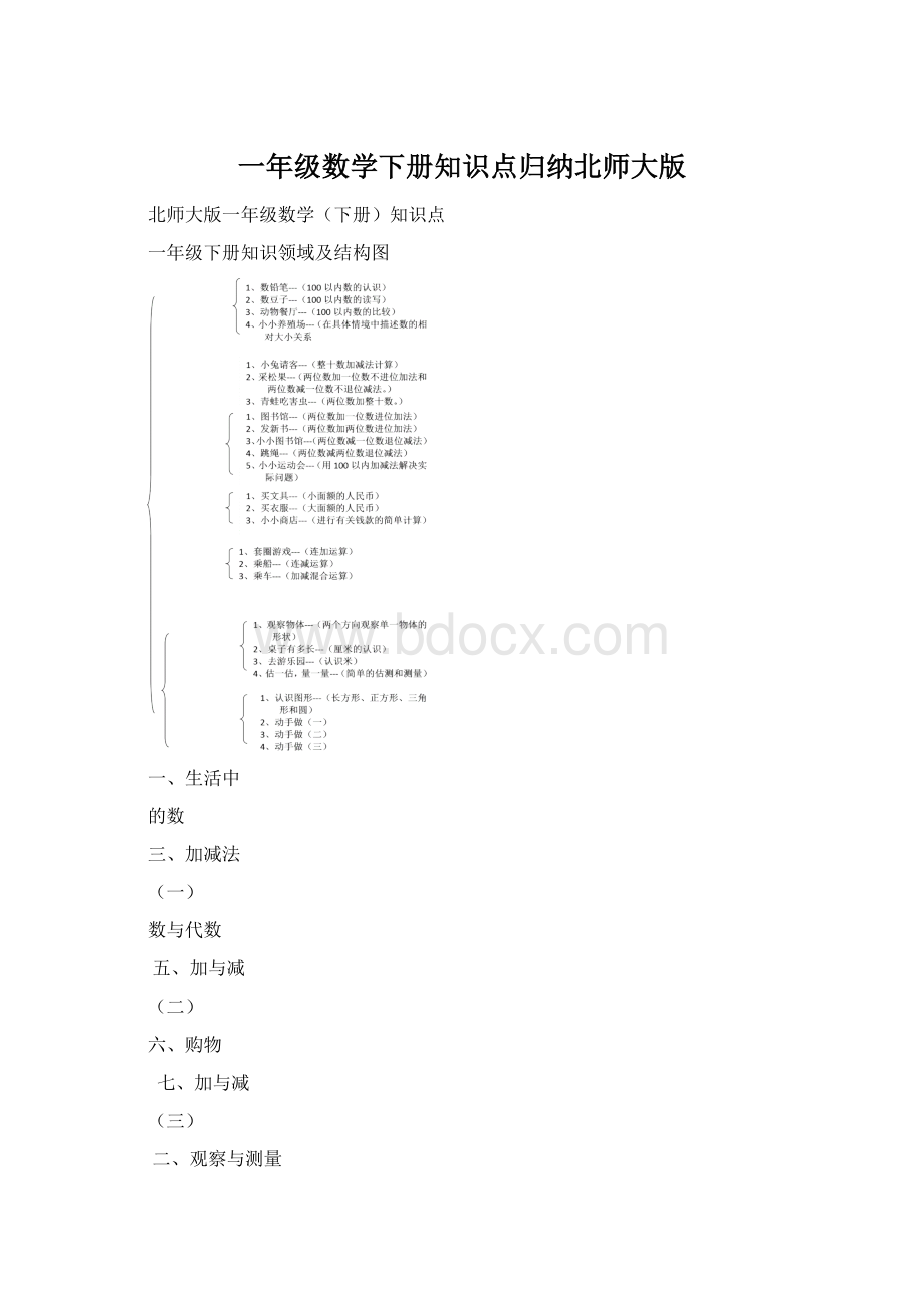 一年级数学下册知识点归纳北师大版Word格式.docx