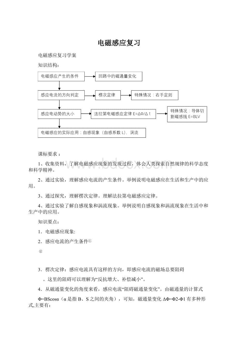 电磁感应复习Word文件下载.docx