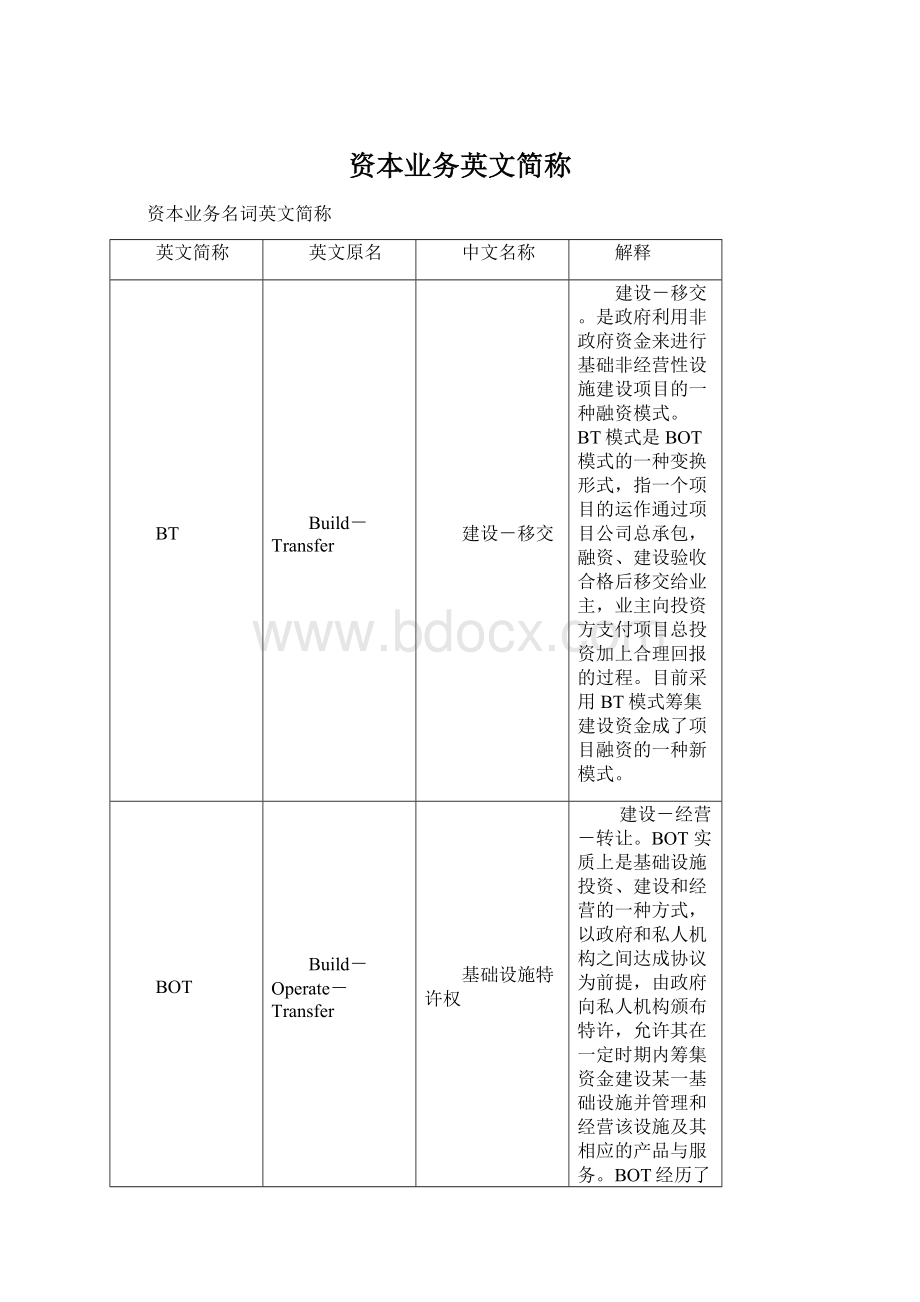 资本业务英文简称.docx