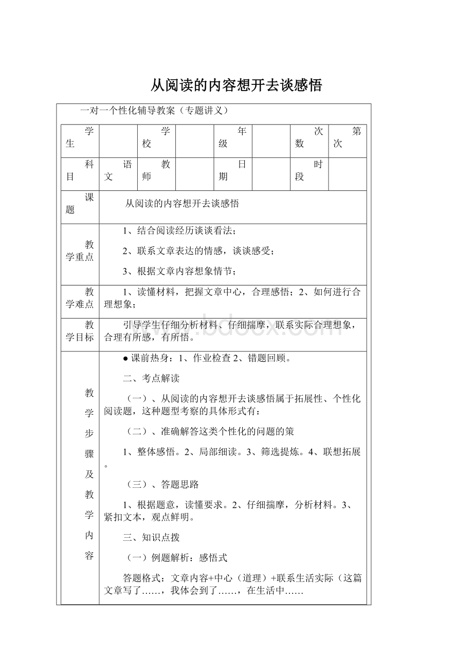 从阅读的内容想开去谈感悟Word文档格式.docx