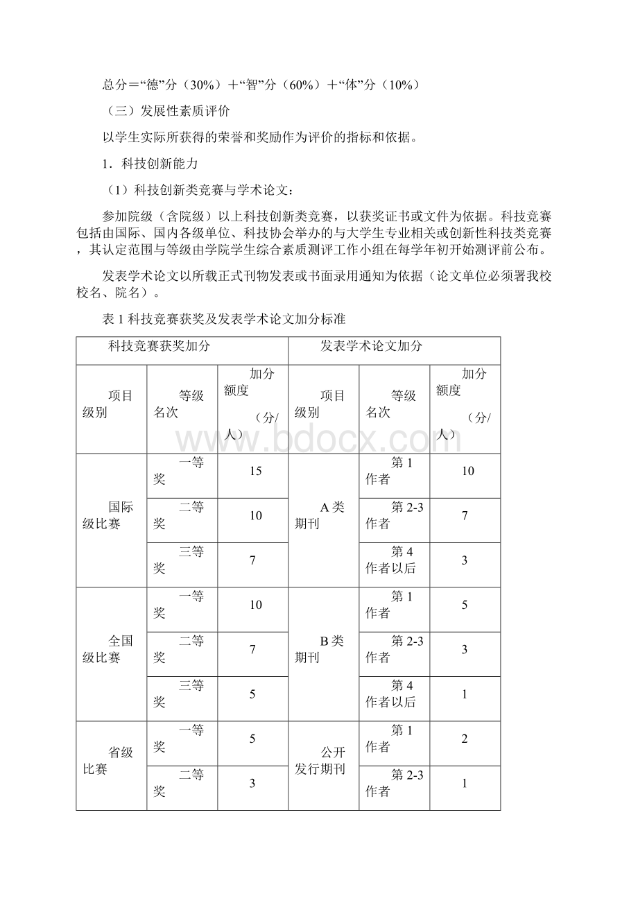 浙工大健行学院期末评比细则.docx_第3页