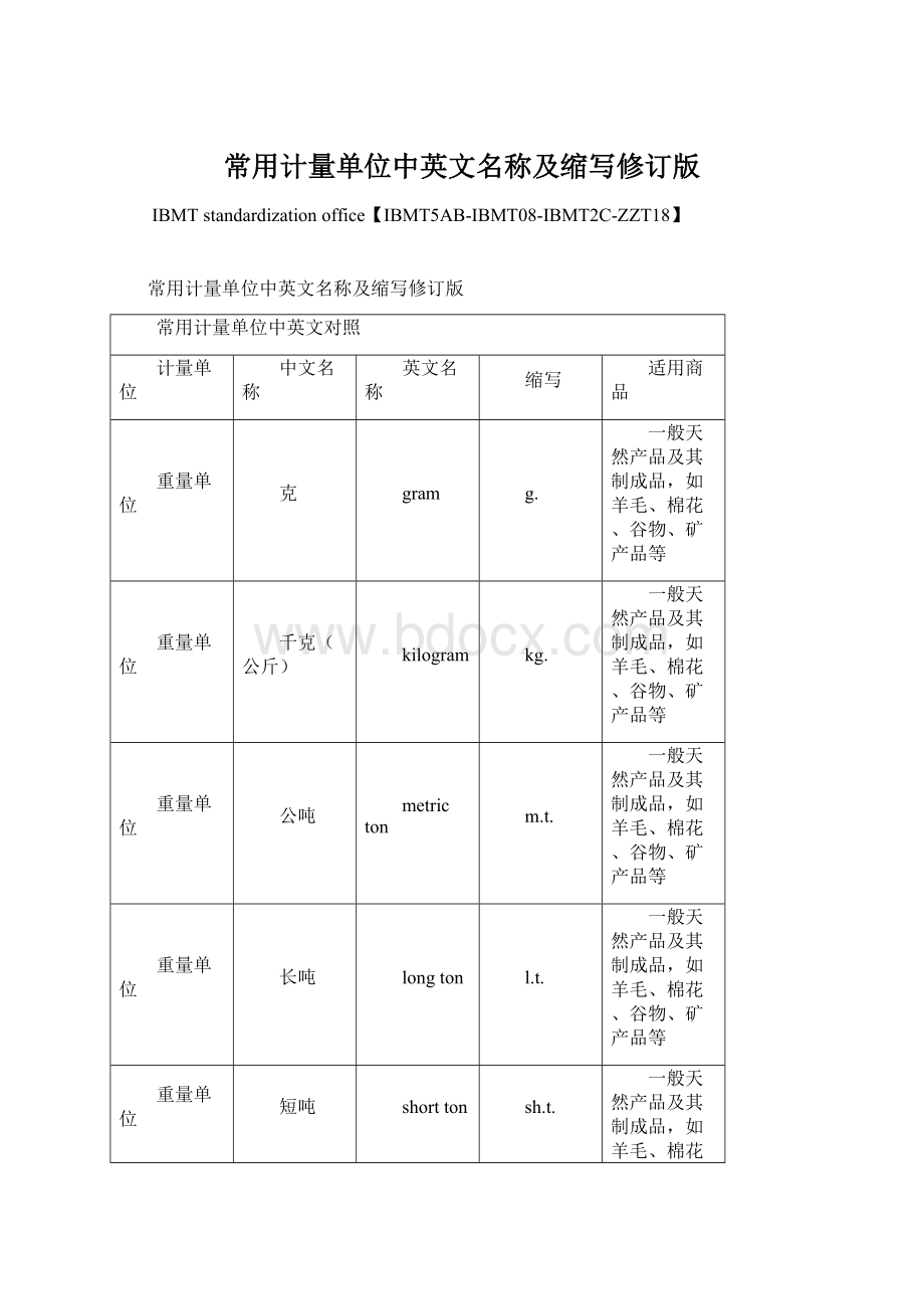 常用计量单位中英文名称及缩写修订版.docx_第1页