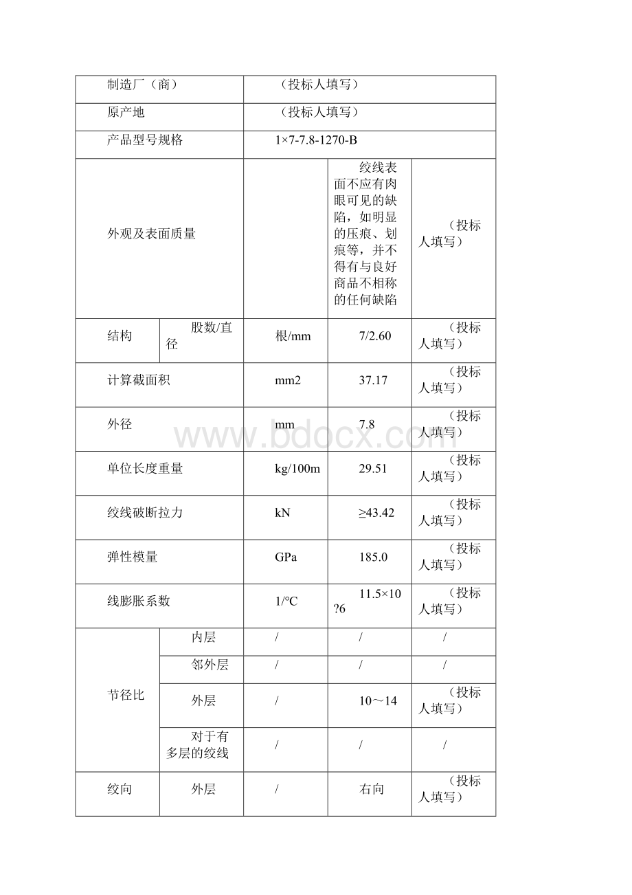 镀锌钢绞线技术参数表Word文档格式.docx_第2页