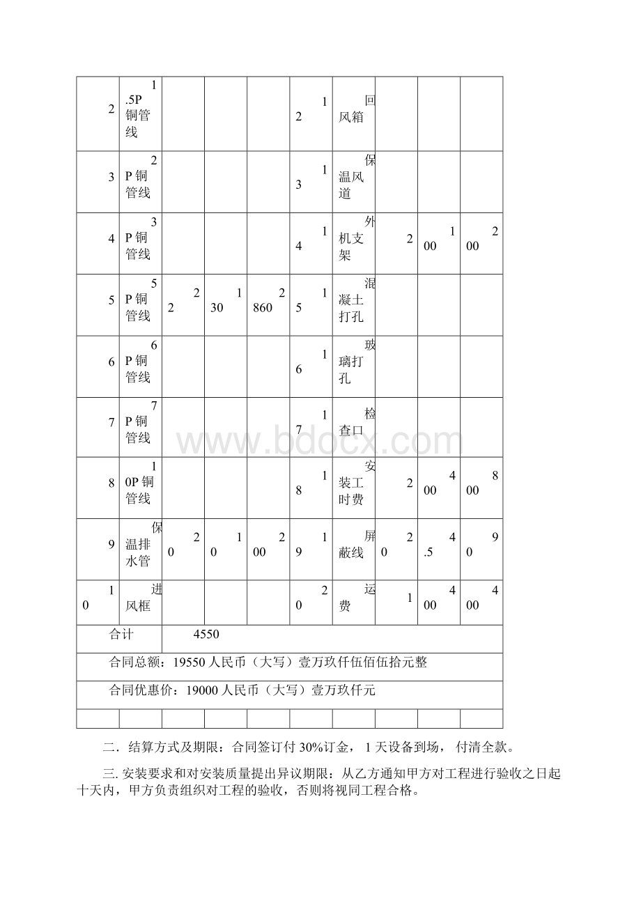 空调工程项目购销合同.docx_第2页