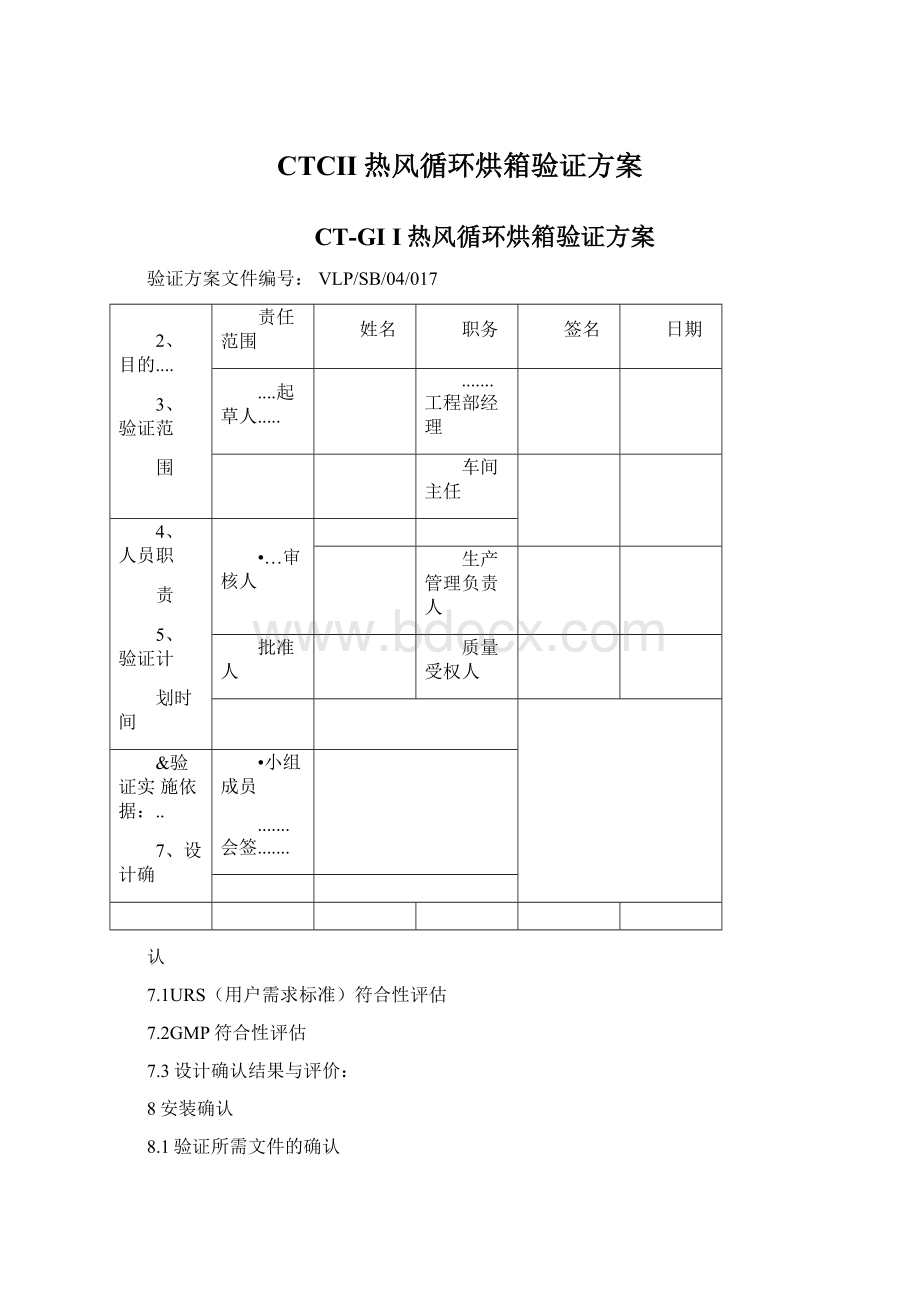 CTCII热风循环烘箱验证方案.docx_第1页