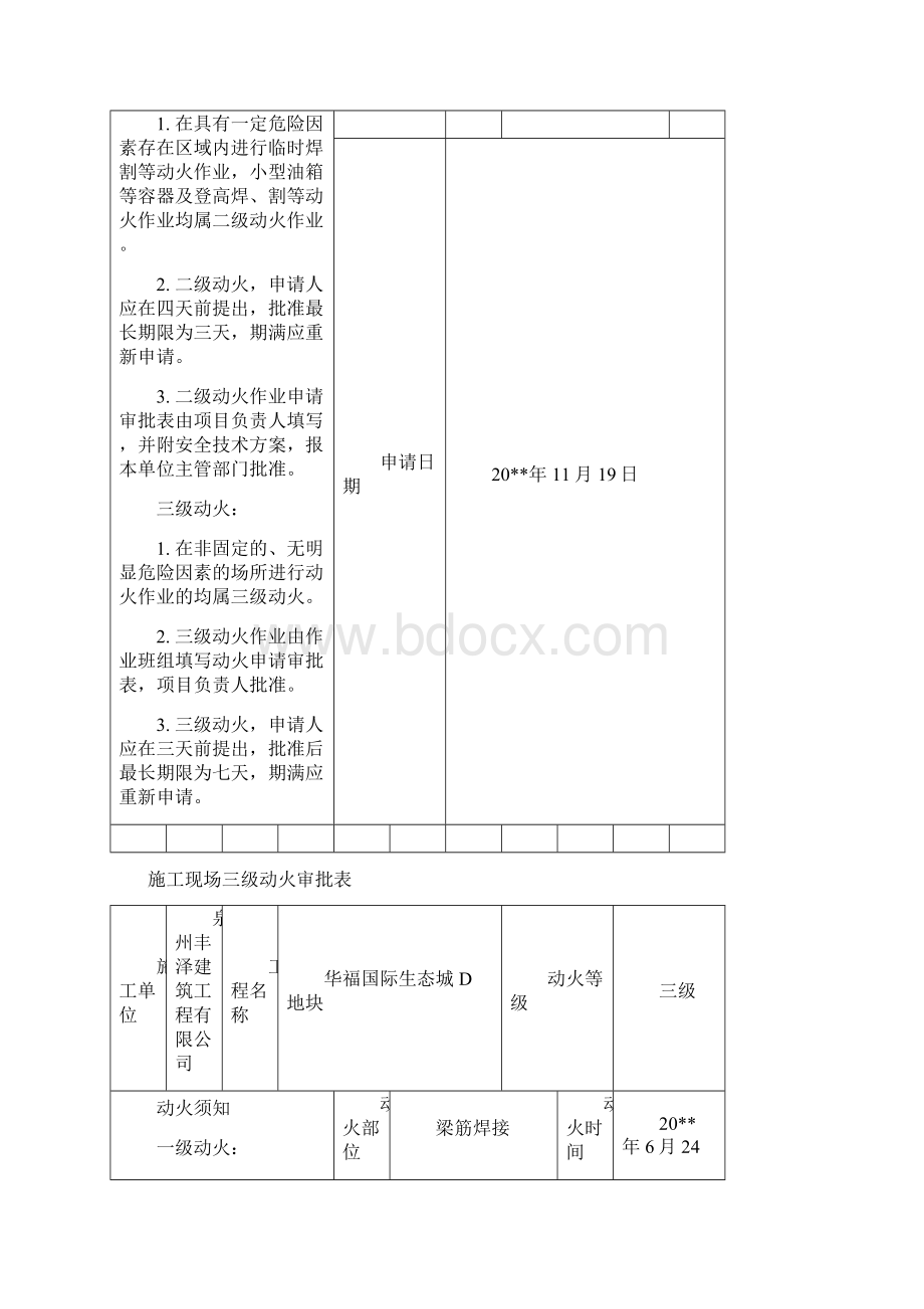 施工现场三级动火审批表Word文档下载推荐.docx_第2页