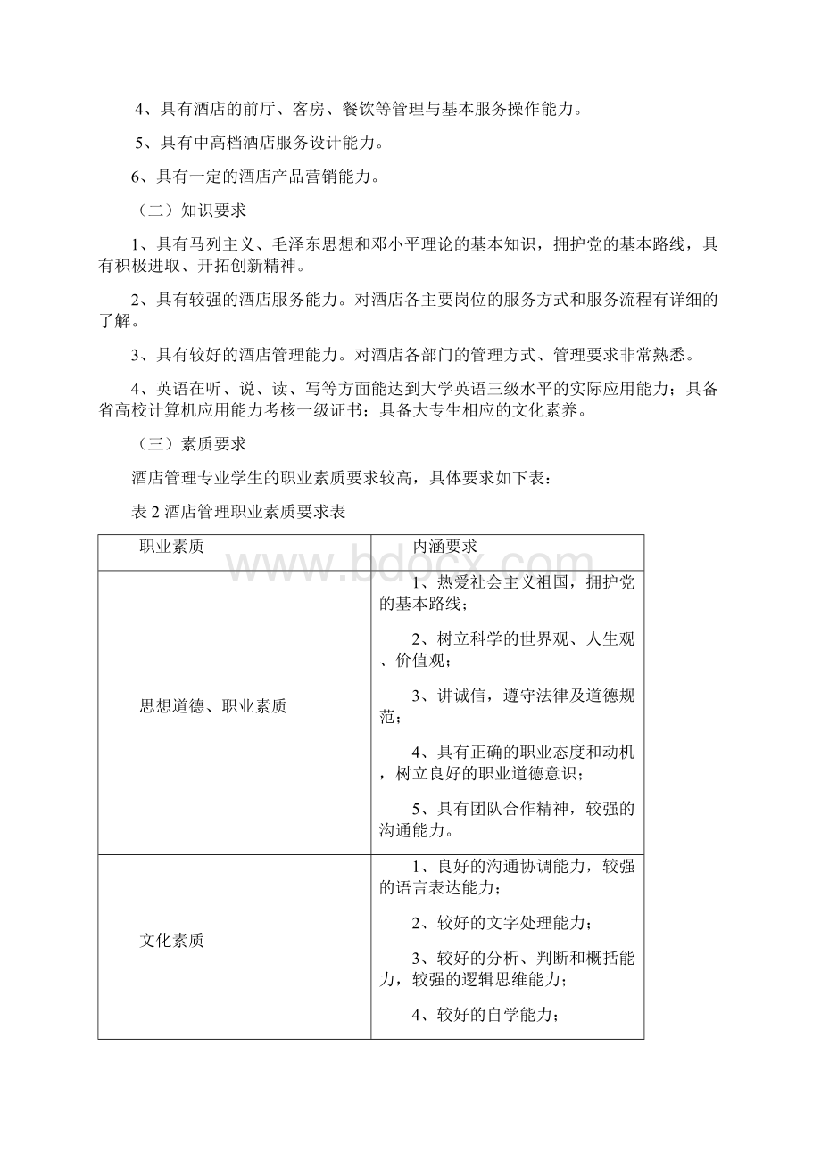 酒店管理人才培养方案Word文档下载推荐.docx_第3页