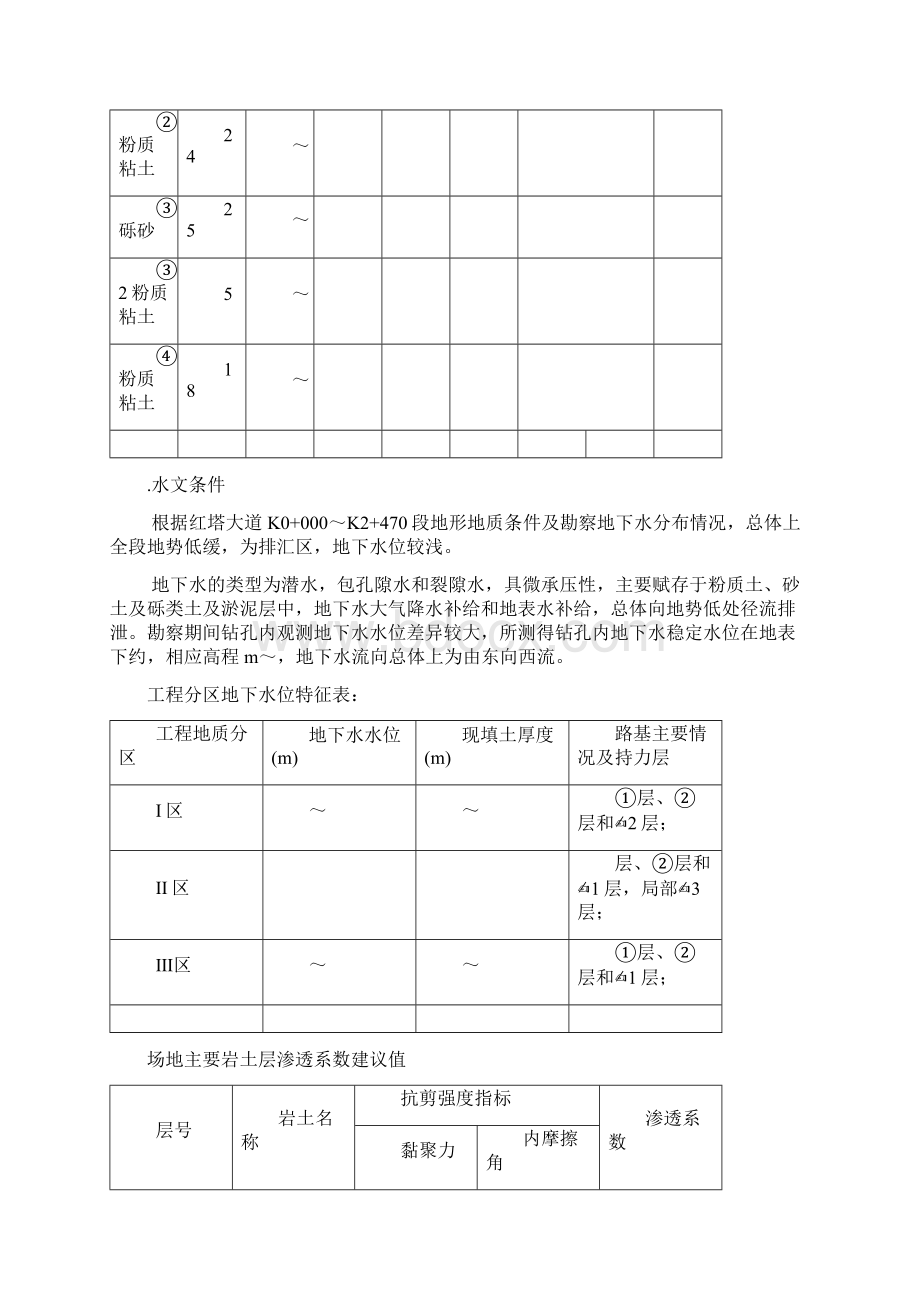 拉森钢板桩引孔方案文档格式.docx_第3页