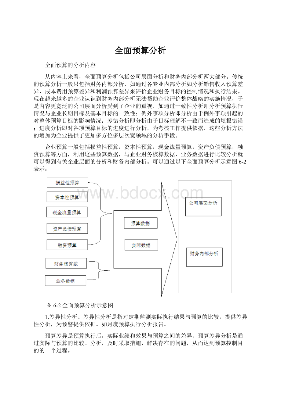 全面预算分析Word文档下载推荐.docx_第1页