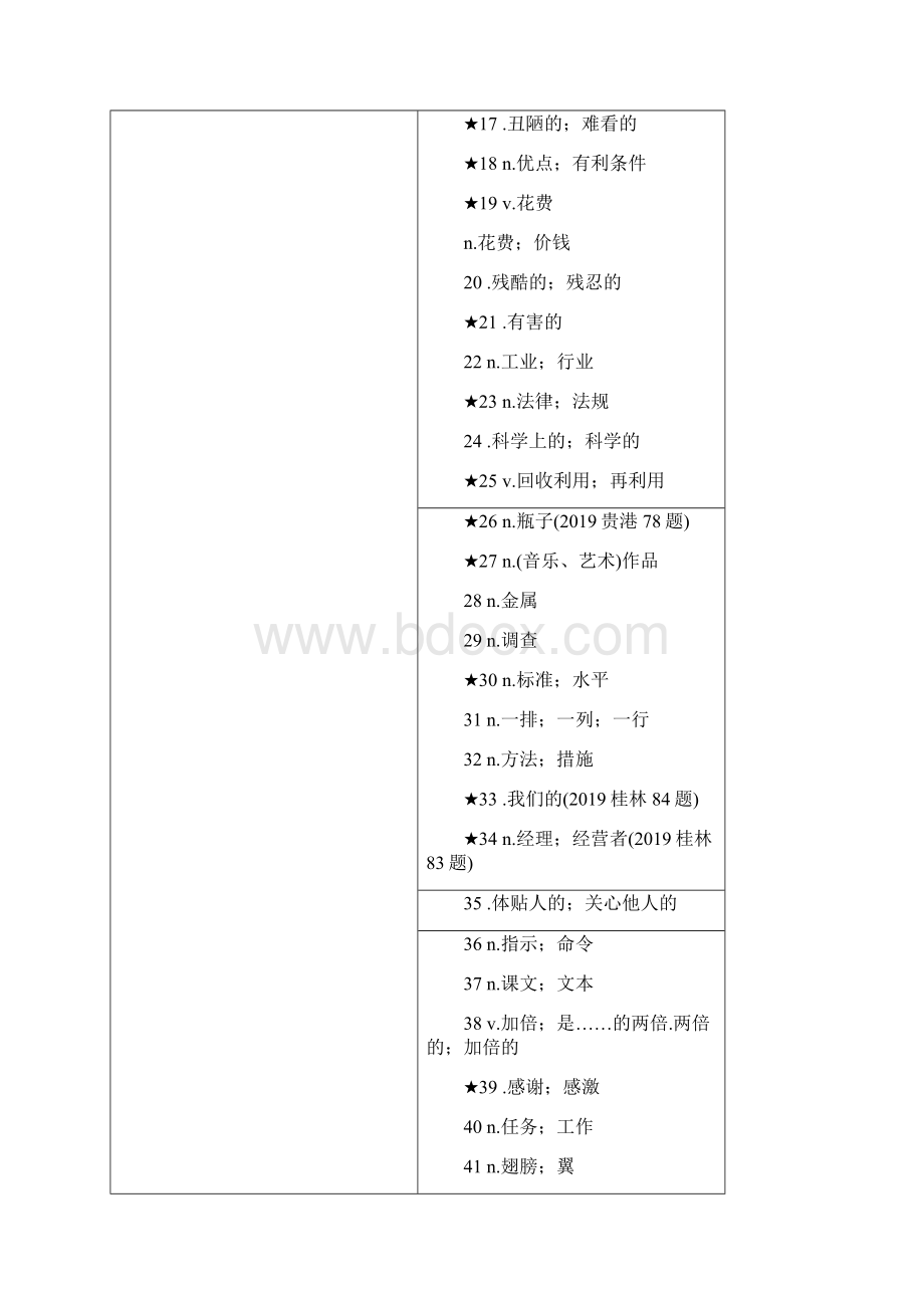 9年级全 Units 1314.docx_第2页