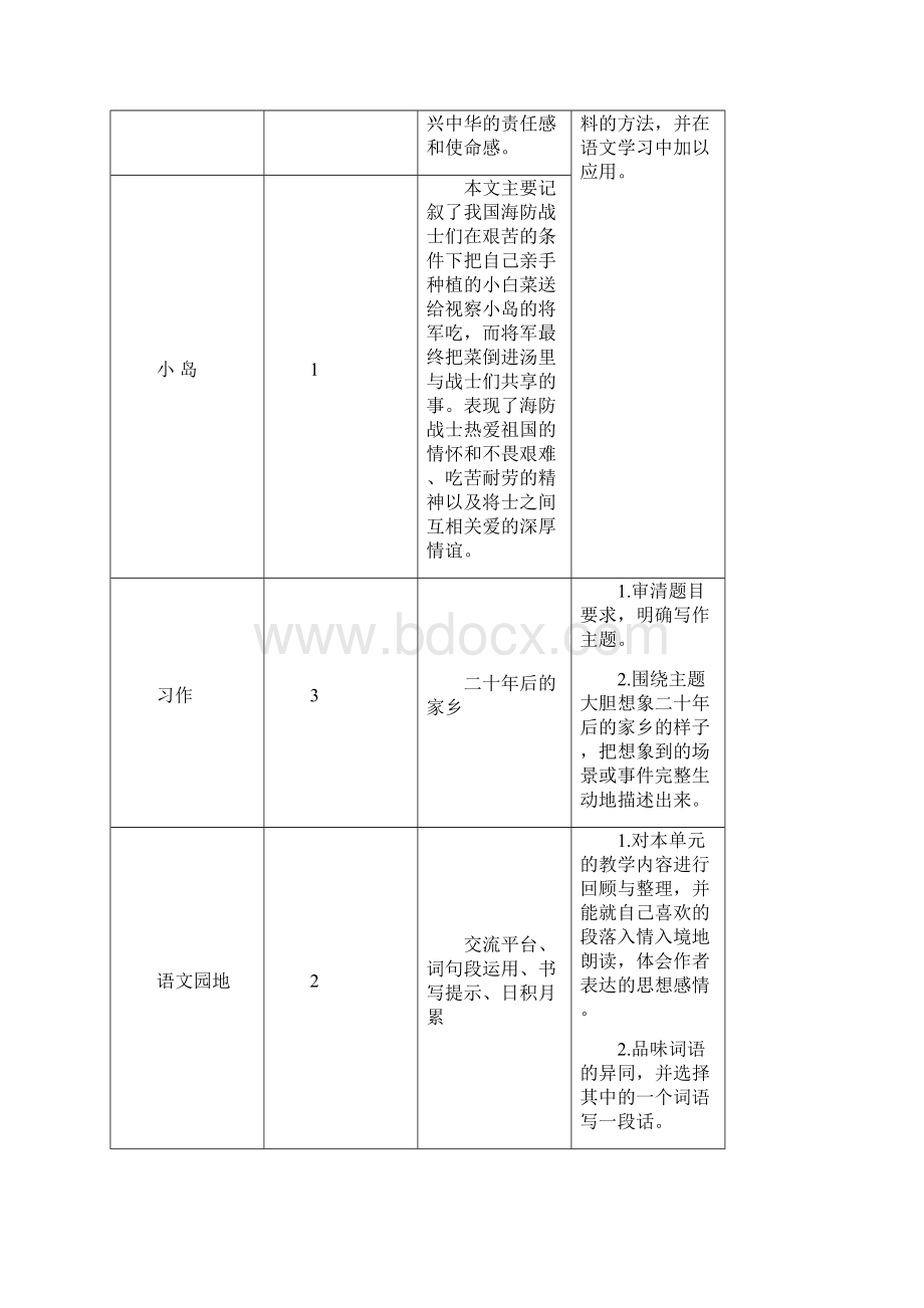 部编版五年级语文上册12 古诗三首教案Word格式.docx_第2页