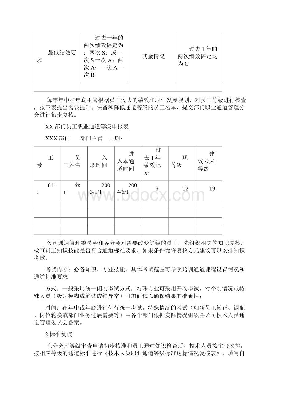 腾讯技术人员职业通道等级评定办法Word文件下载.docx_第3页