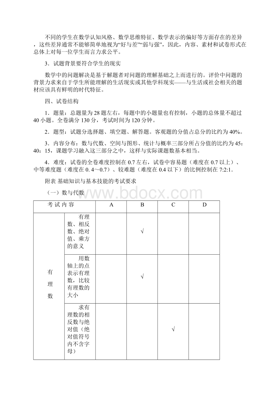 江苏省中考数学考试大纲文档格式.docx_第3页