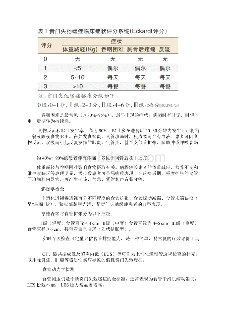 贲门弛缓护理查房Word文档下载推荐.docx_第3页